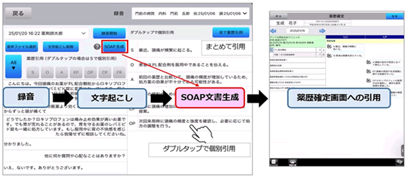 AI＝ChatGPTを活用した服薬情報提供書の自動下書き作成機能