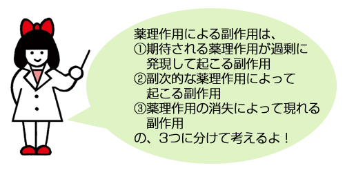 薬理作用による副作用