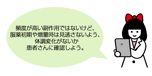 頻度が高い副作用ではないけど、服薬初期や増量時は見逃さないよう、体調変化がないか患者さんに確認しよう。