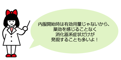 内服開始時は有効用量じゃないから、薬効を感じることなく消化器系症状だけが発現することも多いよ！