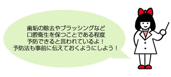 歯垢の除去やブラッシングなど口腔衛生を保つことである程度予防できると言われているよ！予防法も事前に伝えておくようにしよう！