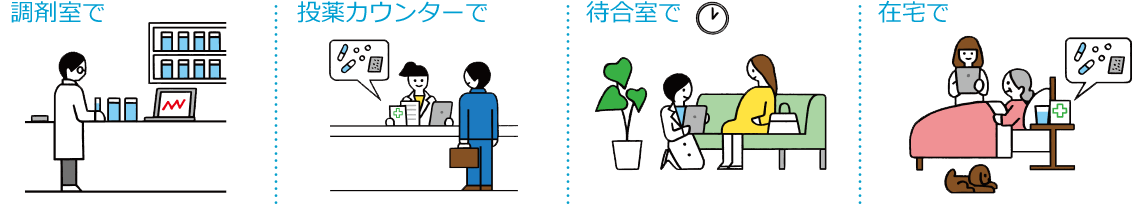 いつでも　どこでも 見られる　書ける　説明できる