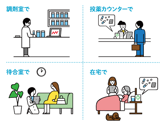 いつでも　どこでも 見られる　書ける　説明できる