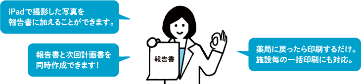 帰局後は印刷するだけ。施設毎の一括印刷にも対応しています