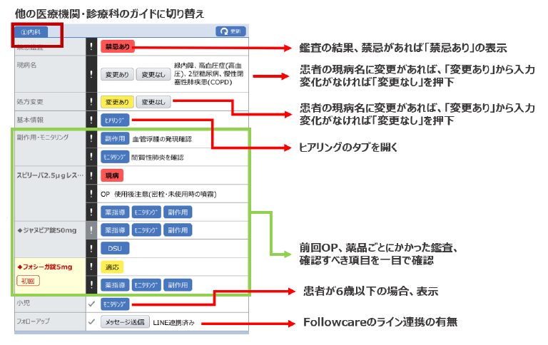 「ガイド機能」で、服薬指導の底上げ