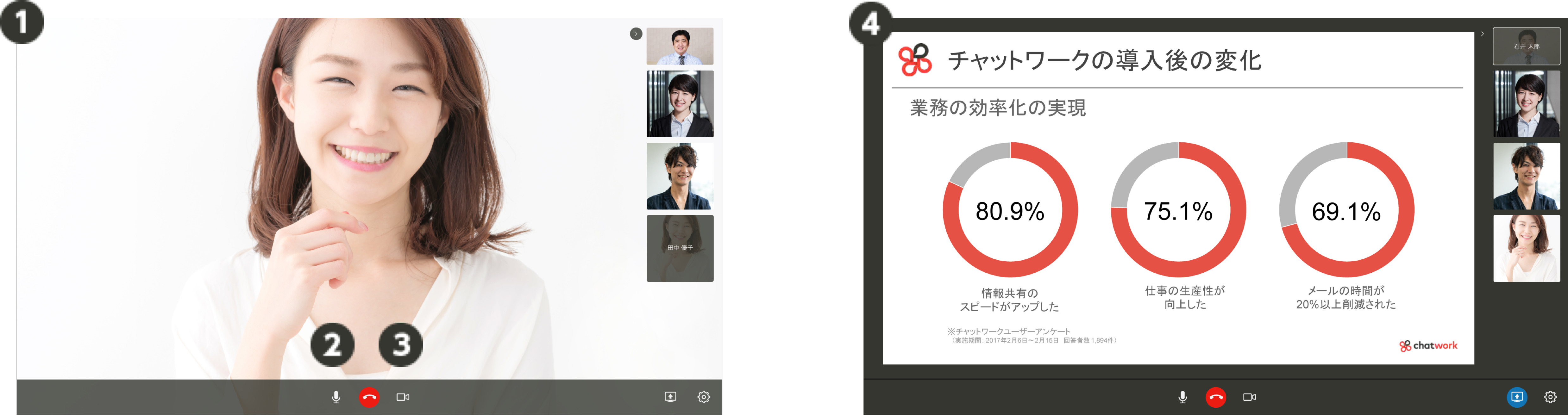 ビデオ通話