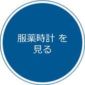 服薬時計を見る