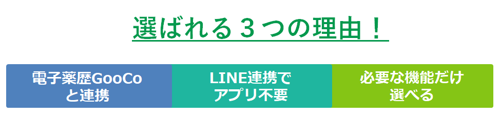 Followcare　選ばれる３つの特徴